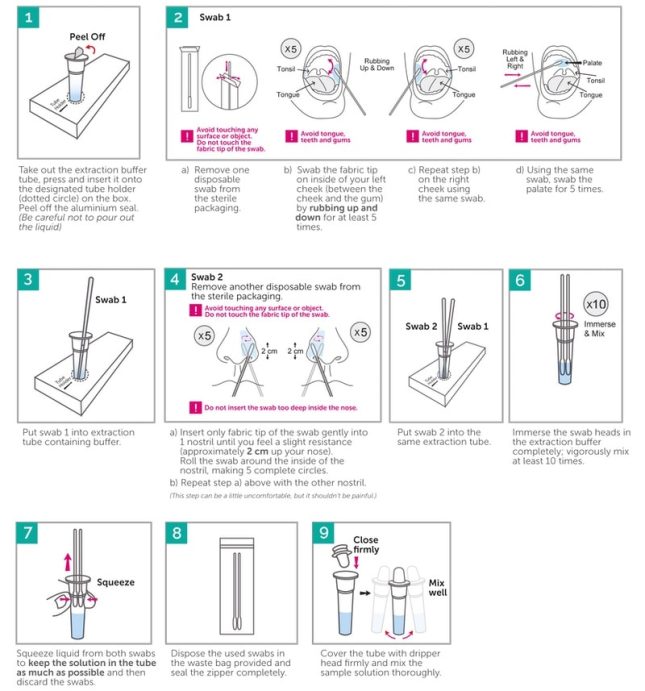 Salixium COVID-19 Rapid Antigen Saliva Home Test Kit Malaysia