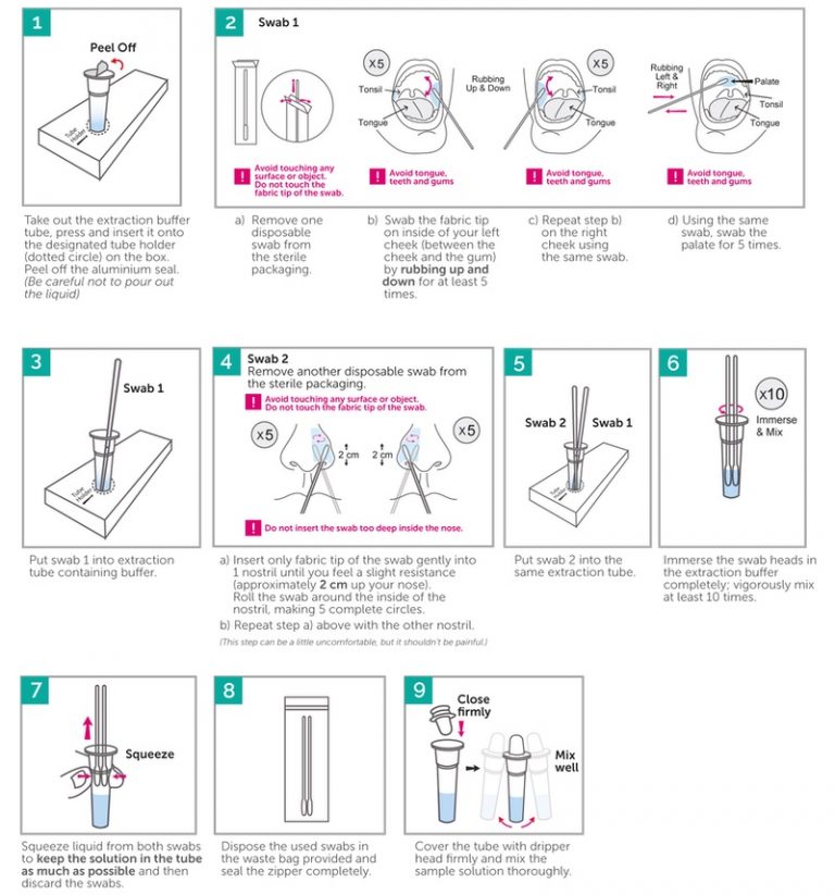 Salixium COVID-19 Rapid Antigen Saliva Home Test Kit Malaysia